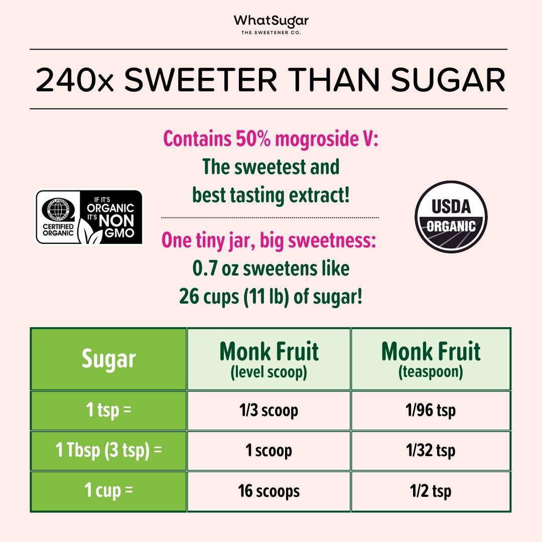Organic Monk Fruit Extract
